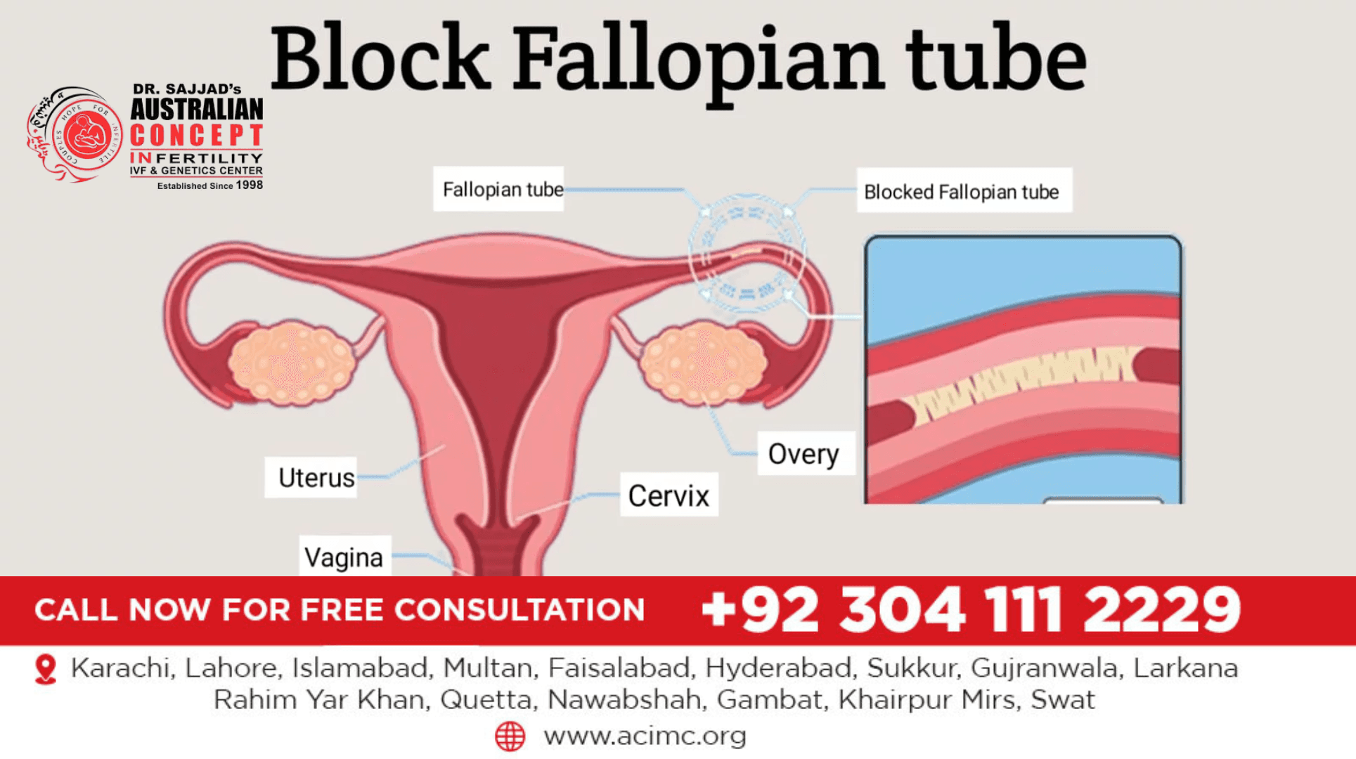 Australian Concept infertility Medical Center photo 2