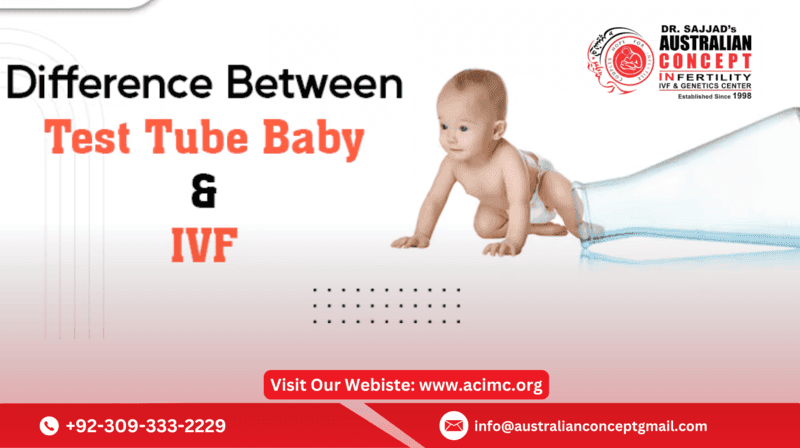Australian Concept infertility Medical Center photo 1